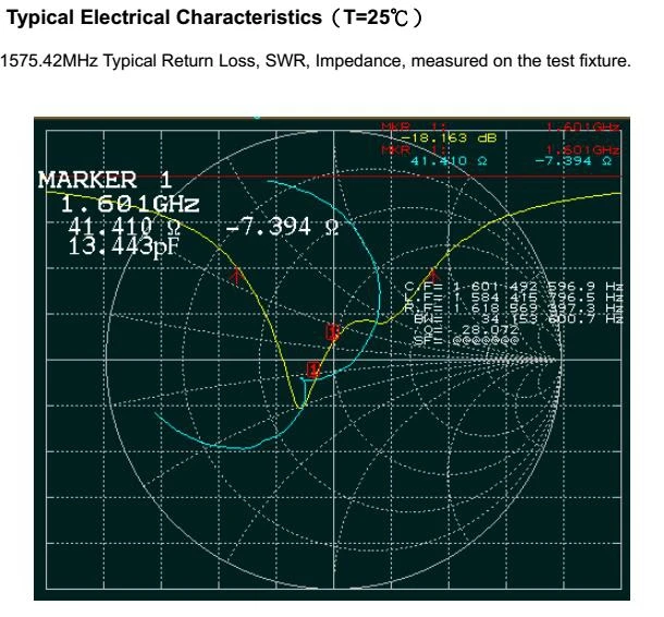 35 Керамический чип gps Beidou ГЛОНАСС встроенный GNSS активная антенна BT-0001