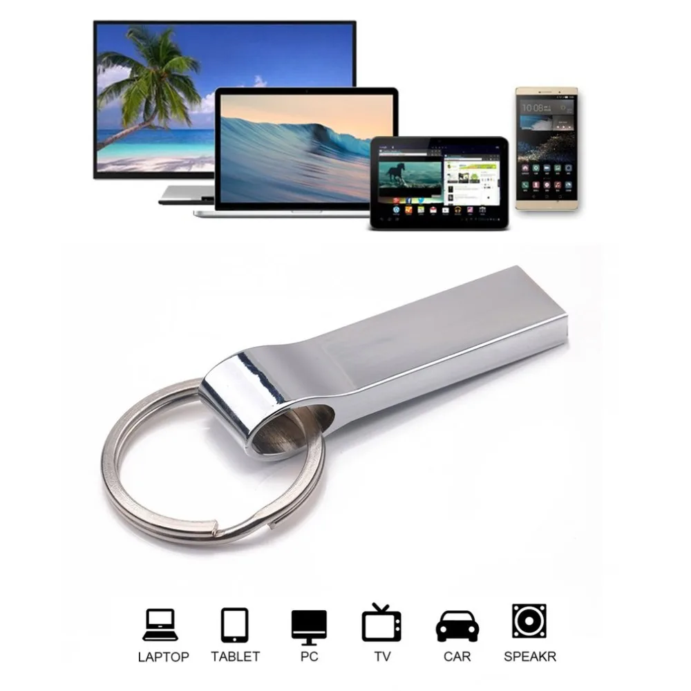 Creative USB Flash Drive 128G Pen Drive Portable External Memory Stick Waterproof Dustproof U-disk with Key Ring