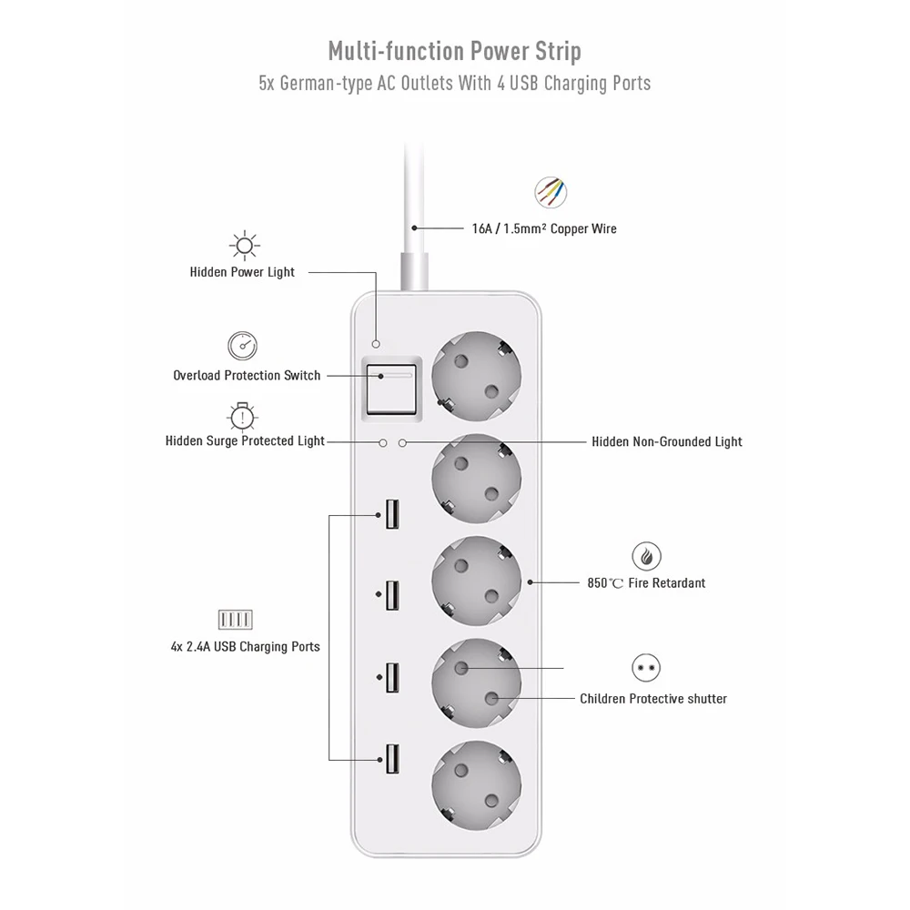Сетевой шнур, защита от перенапряжения, USB удлинитель, европейская электрическая розетка с usb-адаптером для зарядки, удлинитель 1,5 м