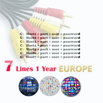 

Europe 7 Cccam Cline For 1 -year Europe Spain /Germany For V8 Super, V7 HD, v7S, IPS2 Satellite receiver