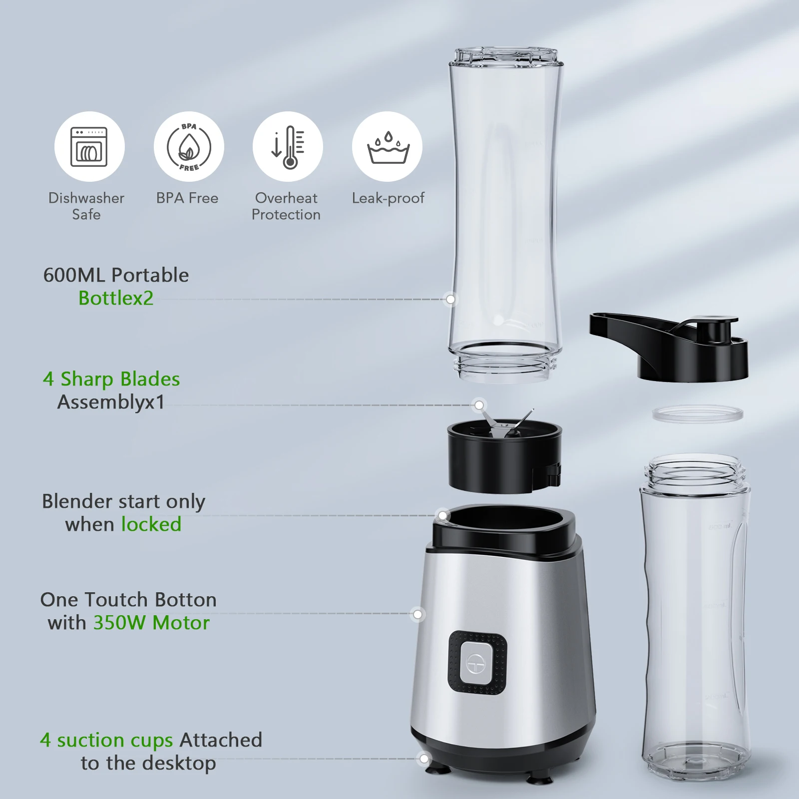 Homgeek Portable Blender for Shakes and Smoothies 400W Juice Maker with 2 Tritan Travel Bottles Portable Mini Blender