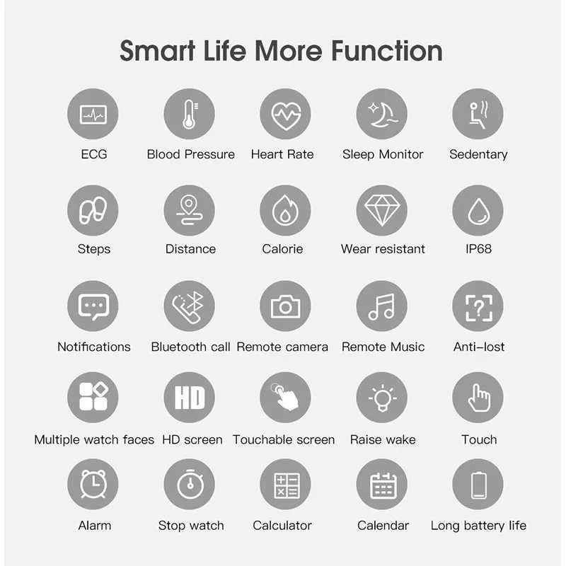 L7 Bluetooth Smart Uhr для мужчин EKG+ PPG HRV Herz Rate Blutdruck монитор IP68 Смарт Браслет на руку Android IOS цифровые часы