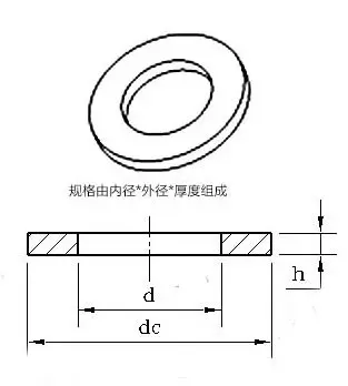 Spot supply of Grade 8 Black flat gaskets blackened and thickened flat gaskets meson Huasi M16-M30 5PCS
