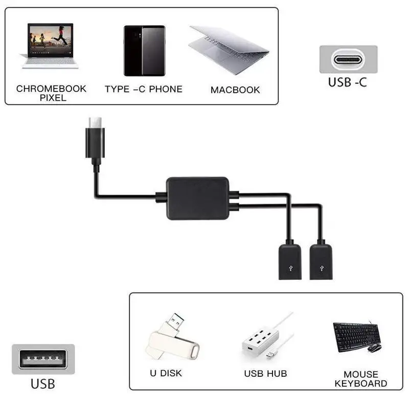 2 в 1 Micro USB двойной хост OTG зарядный концентратор разветвитель адаптер кабель