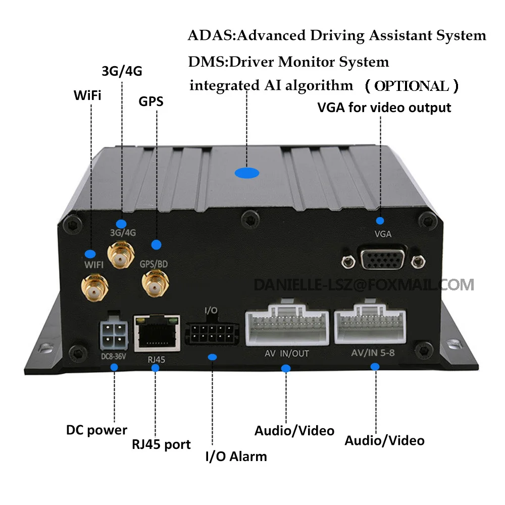 Источник заводской AHD 1080P поддерживает 2 миллиона водонепроницаемая