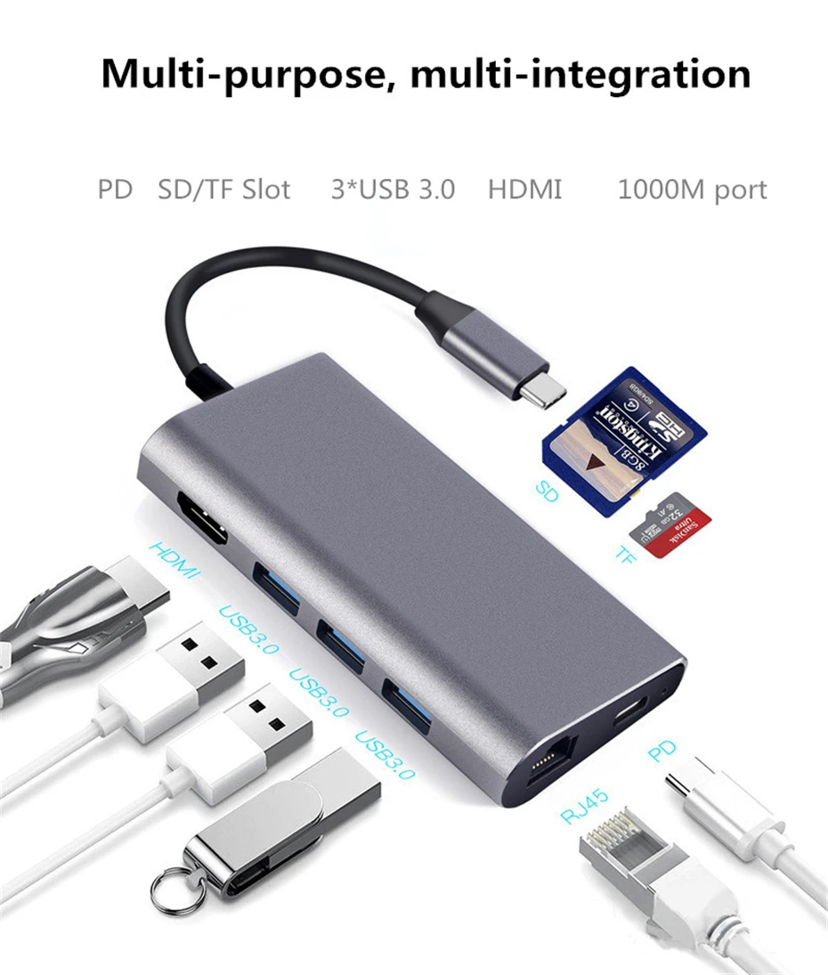 USB-C сплиттер type C 3,1 3 порта USB 3,1 концентратор для нескольких USB 3,0 HDMI SD/TF кард-ридер адаптер для MacBook Pro Аксессуары
