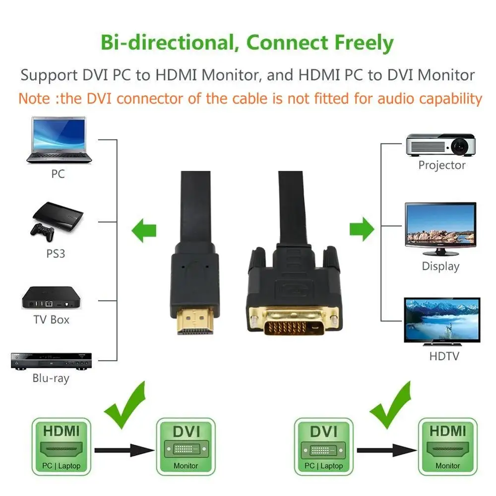 HDMI к DVI 24+ 1 или DVI 24+ 1 к HDMI кабель обмена 2 м для HDTV монитора линии
