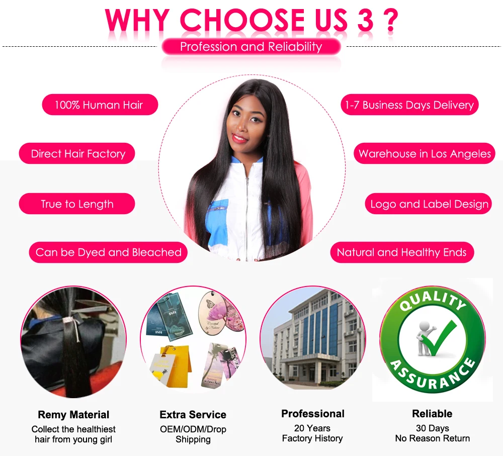 Malaysian Loose Deep Human Hair Bundles With Closure Make to Lace Closure Wig Pre Plucked Higher Density Remy 4x4 Lace Front Wig (4)