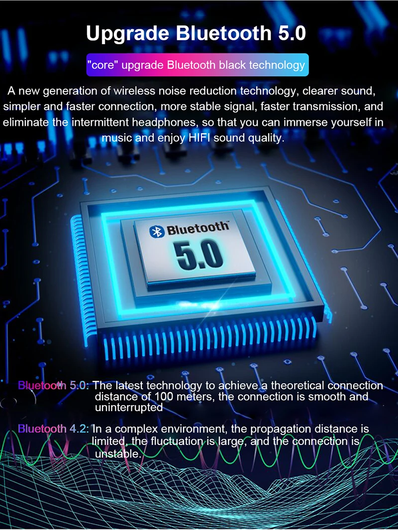 TWS 5,0 Bluetooth беспроводные наушники 9D стерео беспроводные наушники водонепроницаемые наушники 3300 мАч светодиодный внешний смарт-аккумулятор для телефона