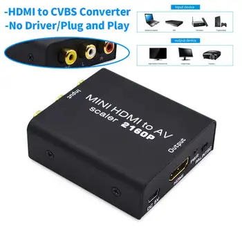 

HDMI To CVBS Converter Support 4Kx2K HDMI 1.4b HDMI To CVBS AV RCA Converter Adapter Support NTSC And PAL