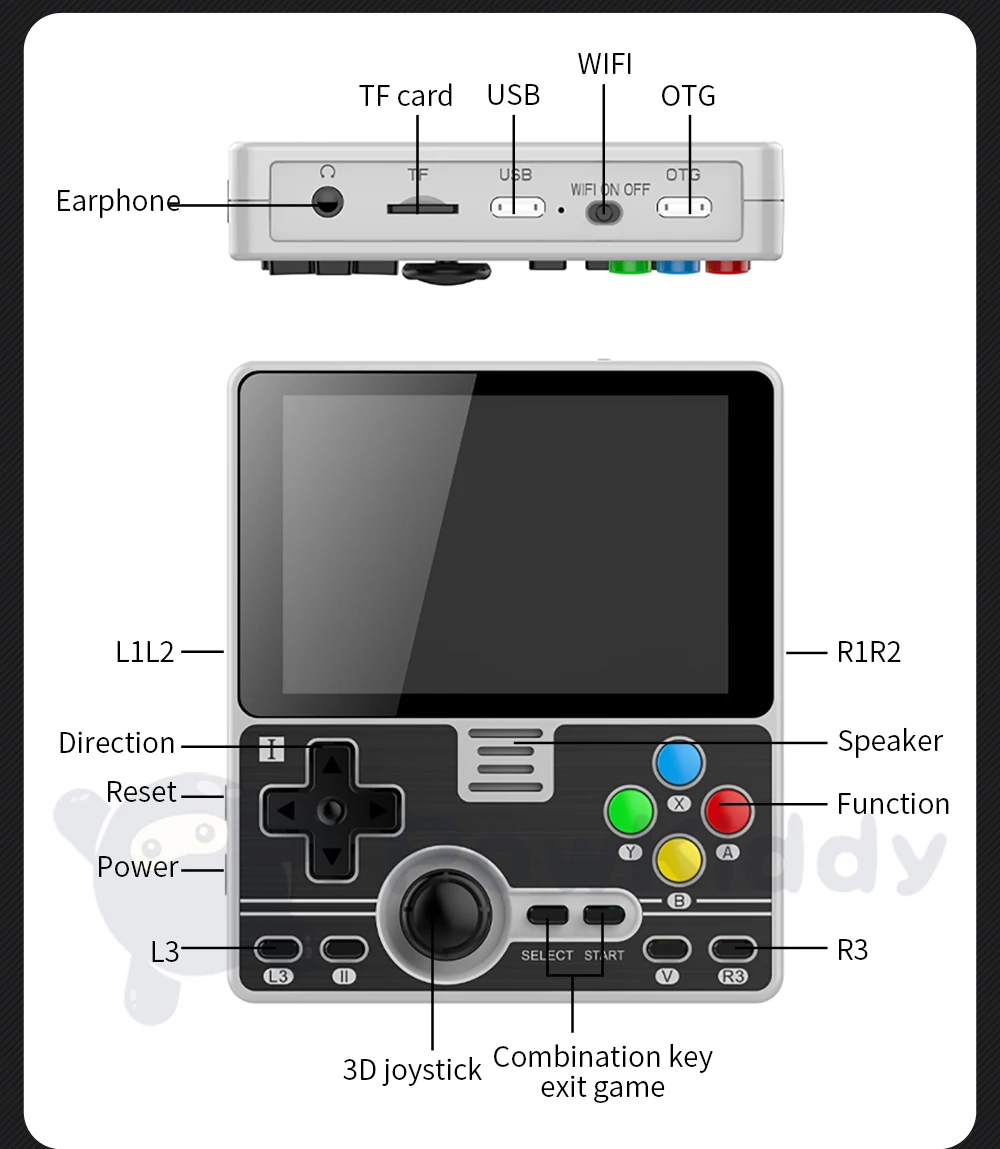 POWKIDDY RGB20 EE4.1128G 30000 Games 3.5 " IPS Full-Fit Screen Built-in Wifi Module RK3326 Open Source Handheld Game Console