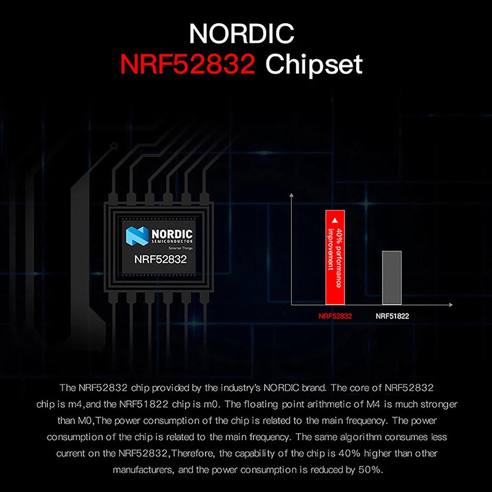 Смарт-часы SN11, IPS-LCD, сенсорный экран, IP67, водонепроницаемый фитнес-трекер, шагомер, удаленная камера, погода, умные часы