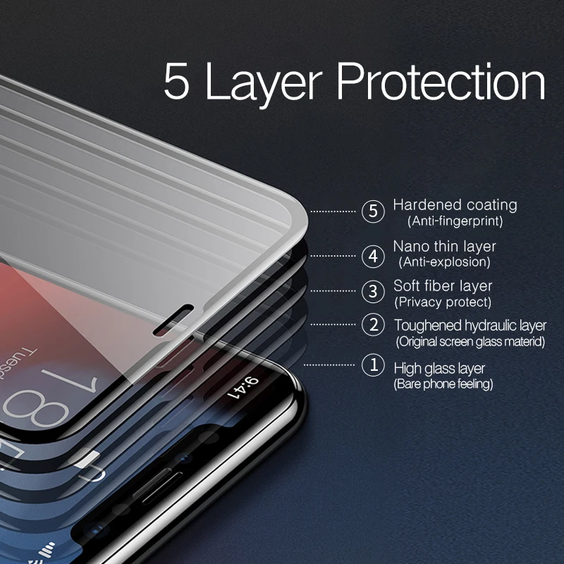 .com: Vaxson 3-Pack Tempered Glass Screen Protector