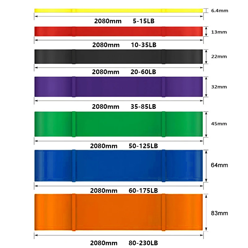 Elastic Band Fitness Gear Resistance Bands Color Weight Colors