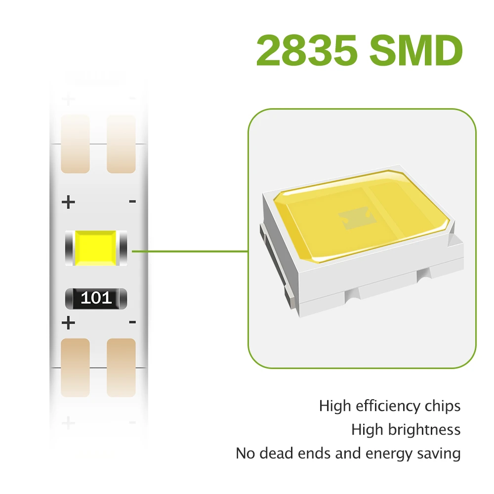 Светодиодная лента с питанием от аккумулятора SMD 2835, светодиодная лента с датчиком 5 В, освещение для спальни, гостиной, водонепроницаемая, 1 м, 2 м, 3 м, домашняя Ночная лампа