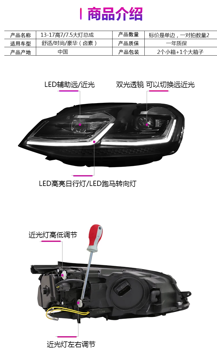 描述(15)