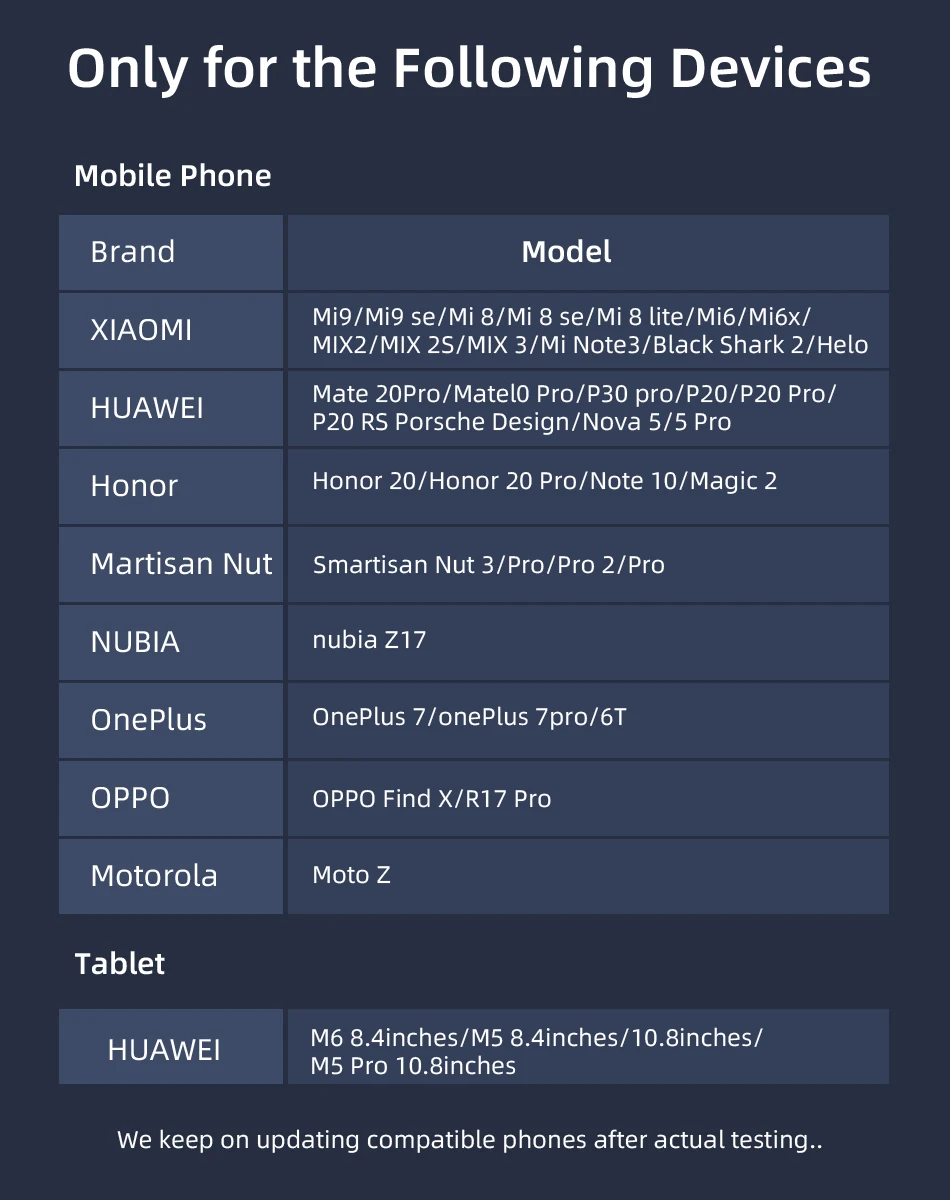 Usb type C до 3,5 мм аудио адаптер Разъем для наушников Aux кабель для Oneplus 7 pro Xiaomi Mi 9 8 se samsung Note 10 Tipo c USB адаптер