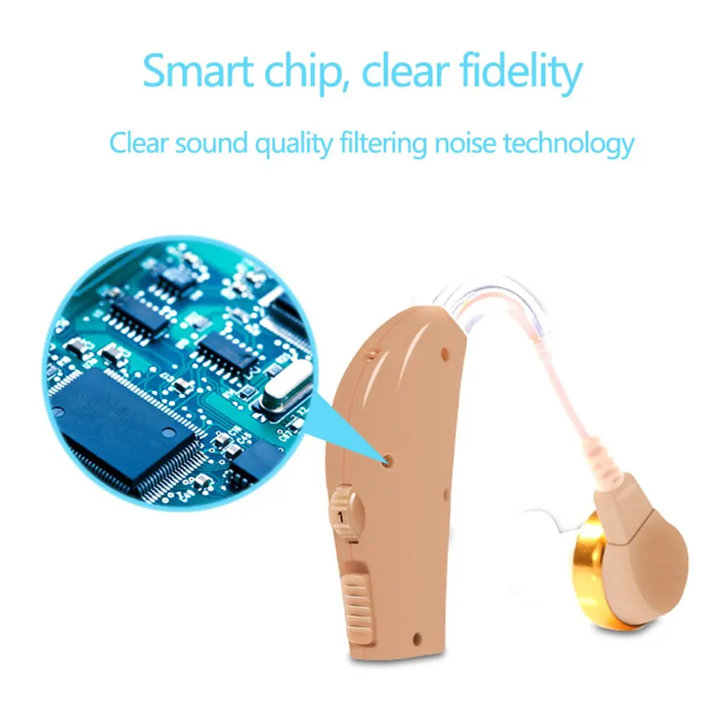 JZ-1088F2 Ideal Perfect Choice Alternative To Custom Hearing Aids For Adults Hearing Aids Sound Amplifiers