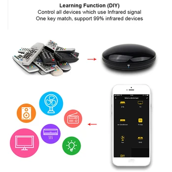 

Smart Wifi IR Remote Controller Control Support Google Assistant Voice Device