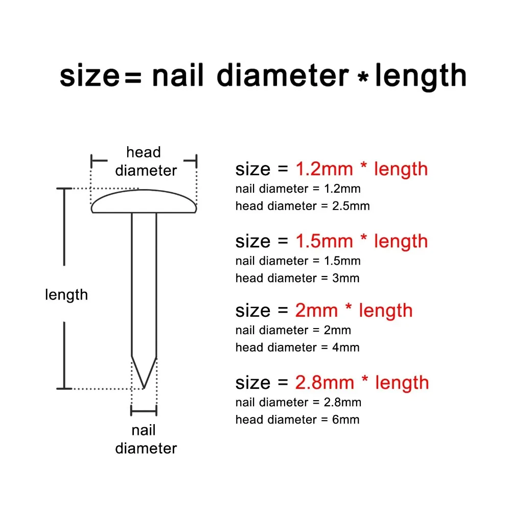 size