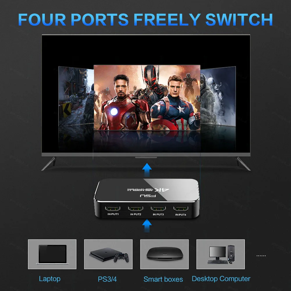 FSU HDMI сплиттер 4 входа 1 выход переключатель HDR 4x1 для HDTV PS4 4K с аудио экстрактором 3 5