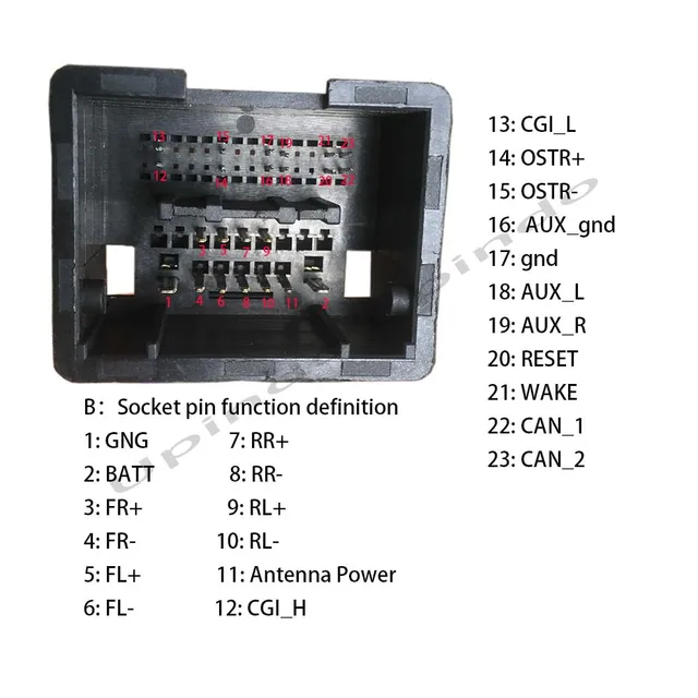 Faisceau de câbles audio, adaptateur de faisceau de câbles stéréo avec  boîtier de bus CAN 16 broches de remplacement pour Chevrolet Cruze TRAX  Malibu