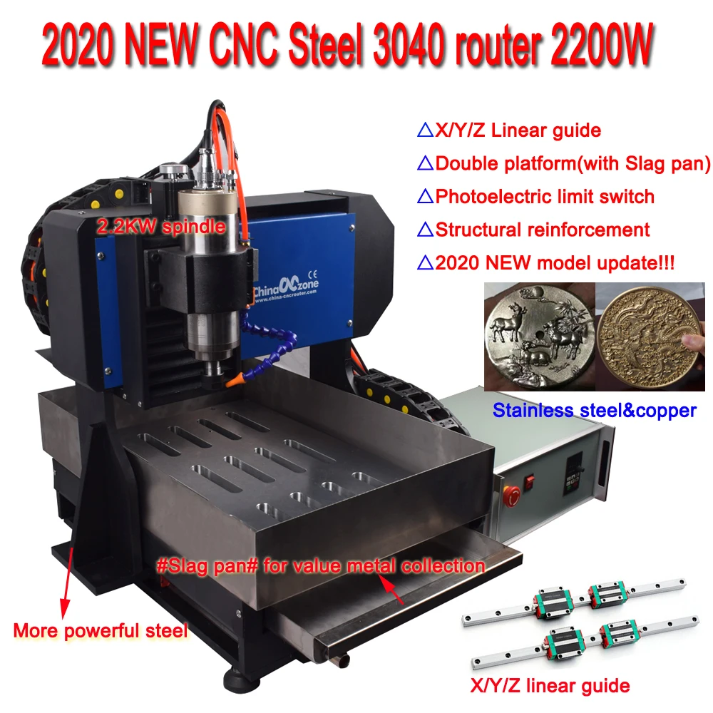 2020 обновленная сталь CNC 3040 Маршрутизатор фрезерный гравировальный станок для
