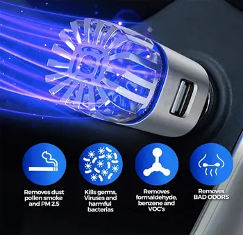

Car Air Purifier Ionizer - 12V Plug-in Ionic Anti-Microbial Car Deodorizer with Dual USB Charger - Smoke Smell, Pet and others