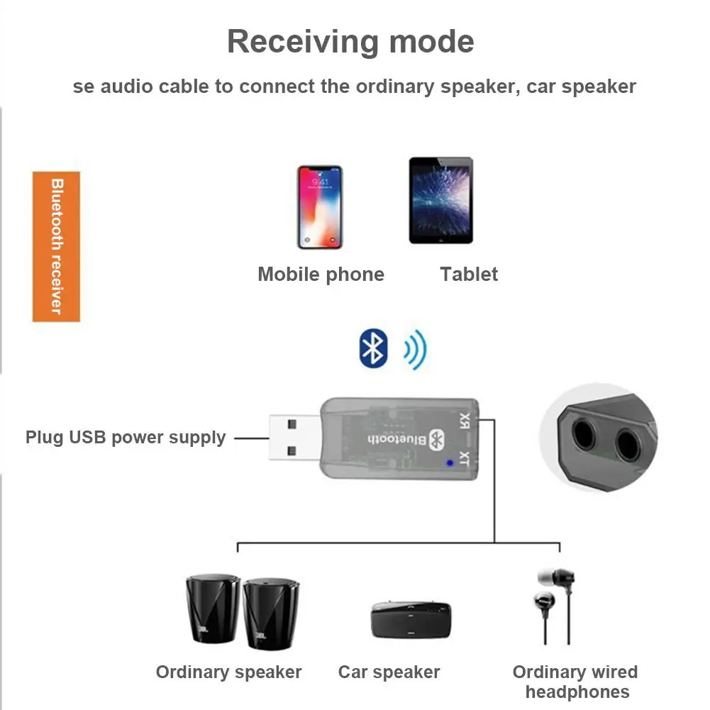 USB Bluetooth 5,0 передатчик приемник 2 в 1 беспроводной аудио адаптер 3,5 мм AUX для ТВ наушники для ПК домашний стерео автомобиль HIFI аудио