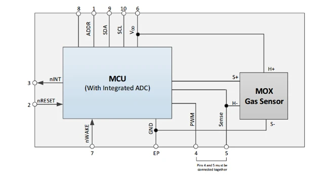 HTB1DYoeasfrK1RkSmLyq6xGApXa3