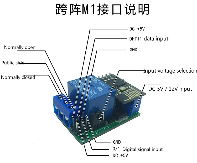 IOT кросс-Массив KzM1-MQ2 умный дом датчики массив M1 модуль дистанционного дыма сигнализации комплект