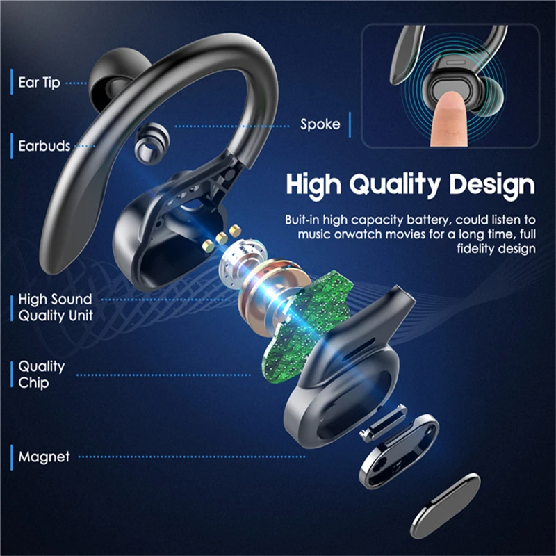 TWS Bluetooth 5 0 наушники беспроводные для смартфона спортивные беговые HiFi стерео