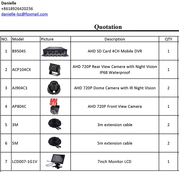 B95K-720-7