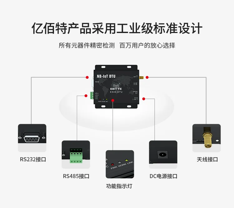 Nb-iot DTU модуль радиосвязи RS485 232 последовательный порт к сети NB