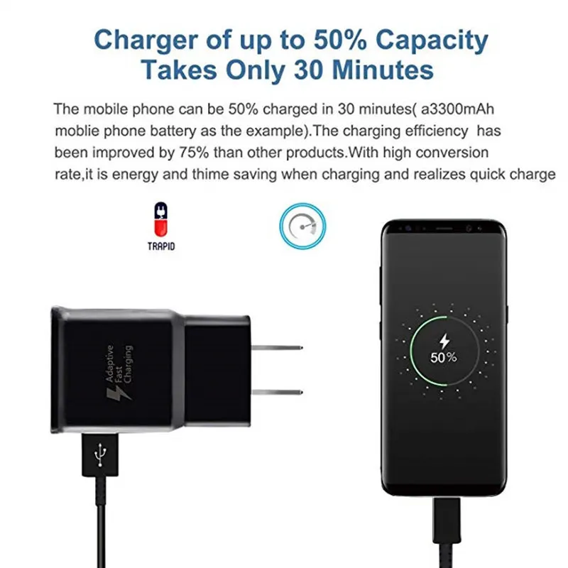 For Samsung S10 S8 S9 Plus Fast Charger Travel Adapter 9V 1.67A Fast Charge 120cm Type C Cable For Samsung Note 10 9 8 A50 A70