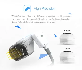 

the handle of the liposonix machine