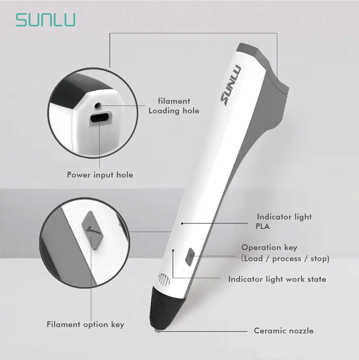 SUNLU 3D Ручка USB 3d Ручка Sunlu M1 DIY Подарочная коробка с автомобильными аксессуарами 3D ручка подарок на день рождения