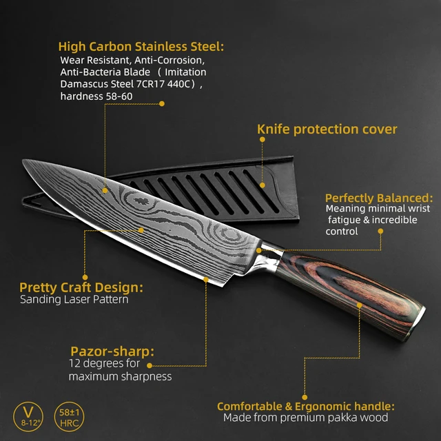 3 PCS 5 6 7 Inch Stainless Steel Kitchen Knife Set Chopping Chef Cleaver  Knife Super Sharp Blade 4Cr14mov High Carbon Resin Fibre Handle Utility  Chef Chopping Knives Stainless Steel Kitchen Knife