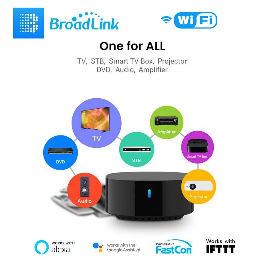 Control Android Tv Box With Google Home