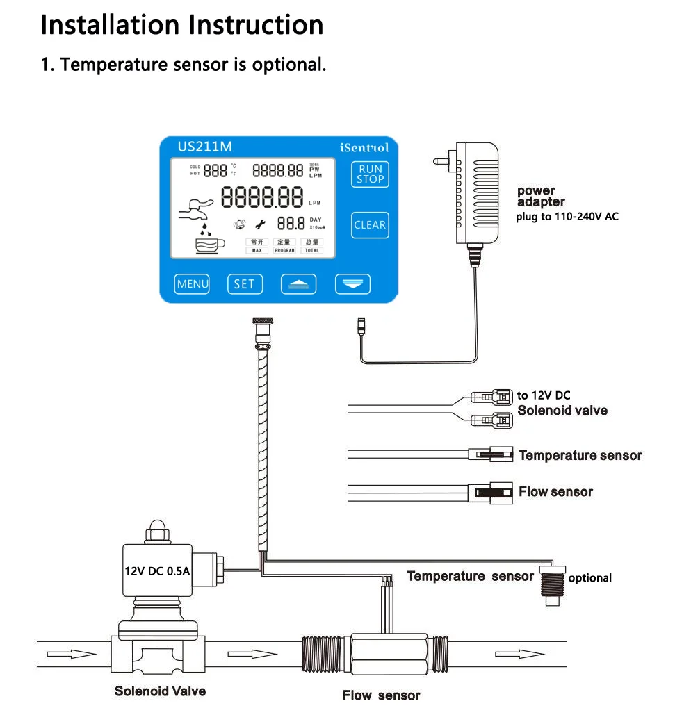 US211M Water Flow Meter and YF-B7 1-25L/min Hall Water Flow Sensor Brass DC 24V Turbine Flowmeter with NTC50K Temperature