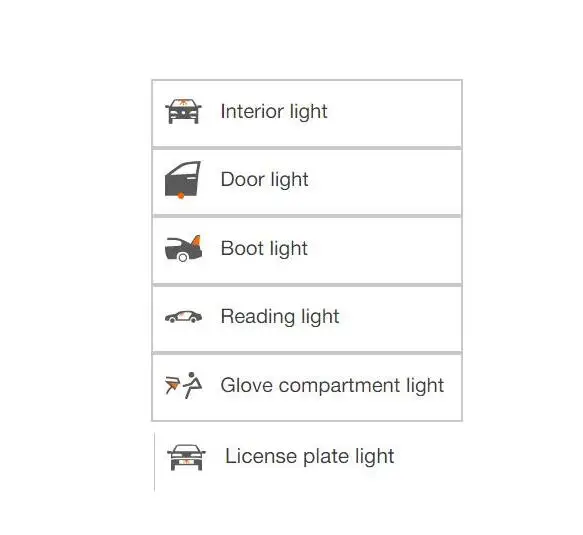 Interior led Car lights For Renault fluence L3 sedan 2010 car accessories boot light License Plate Light 12pc - Испускаемый цвет: fluence l3 sedan