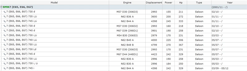 E65 E66 E67 730 735 745 740 750 d i Li