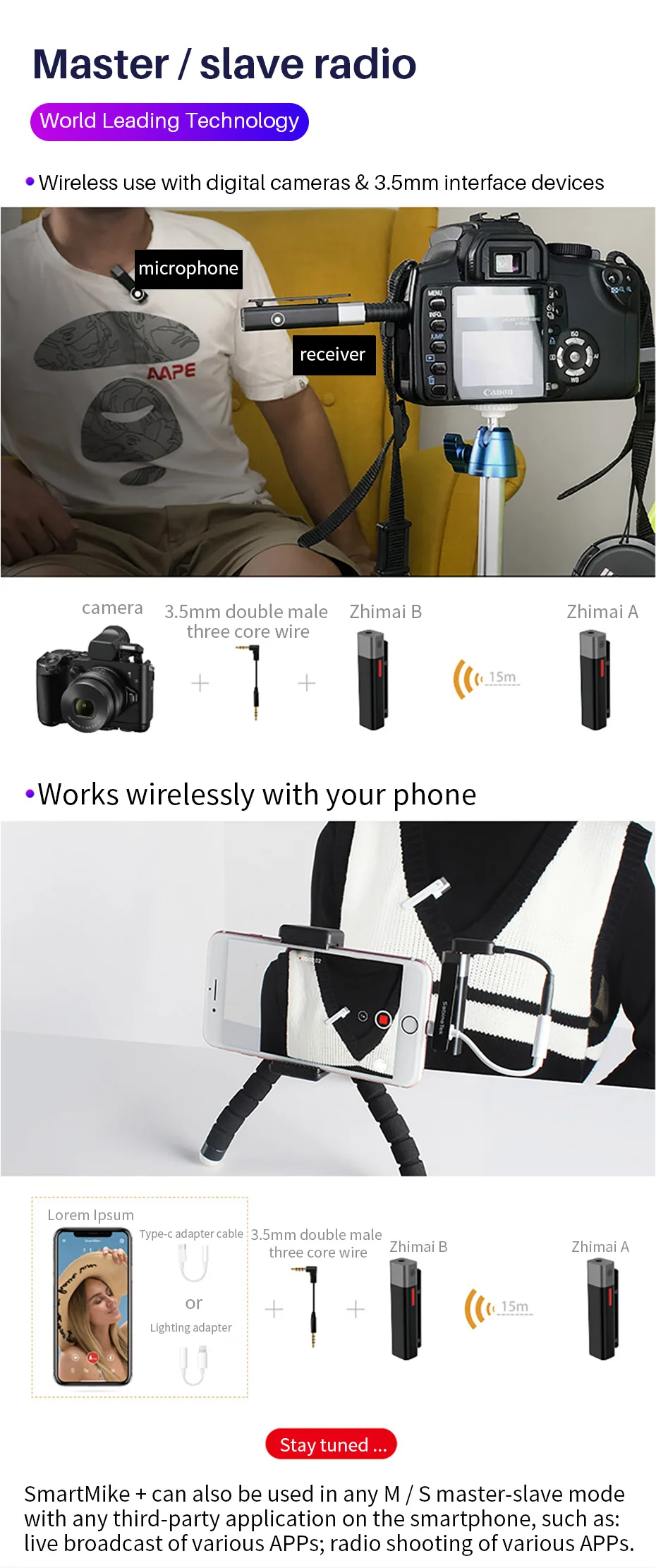 Ulanzi sabinetek стерео беспроводной микрофон Bluetooth петличный нагрудный микрофон для интервью Универсальный Vlog радио микрофон