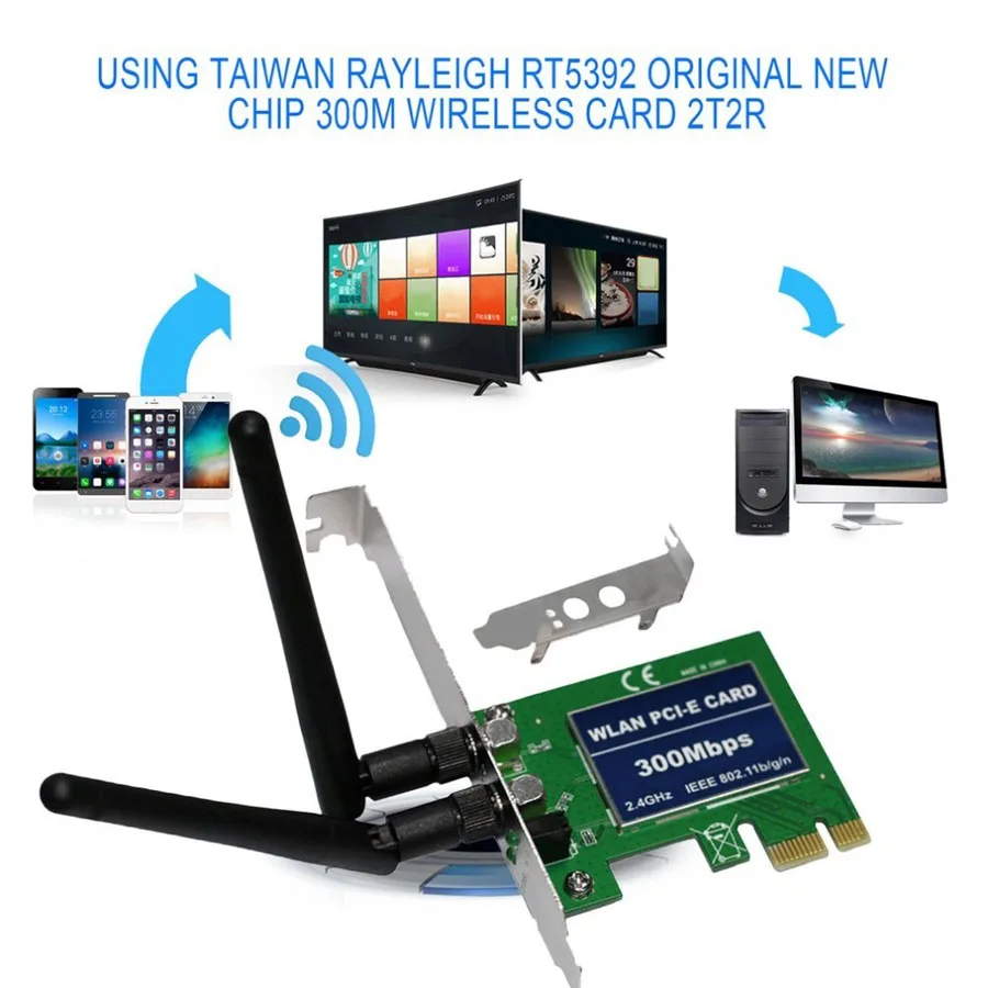 WLAN PCI-E карта 300 Мбит/с Wifi беспроводной сетевой адаптер передачи 2,4 ГГц IEEE 802.11b/g/n PCI E LAN карты настольные аксессуары