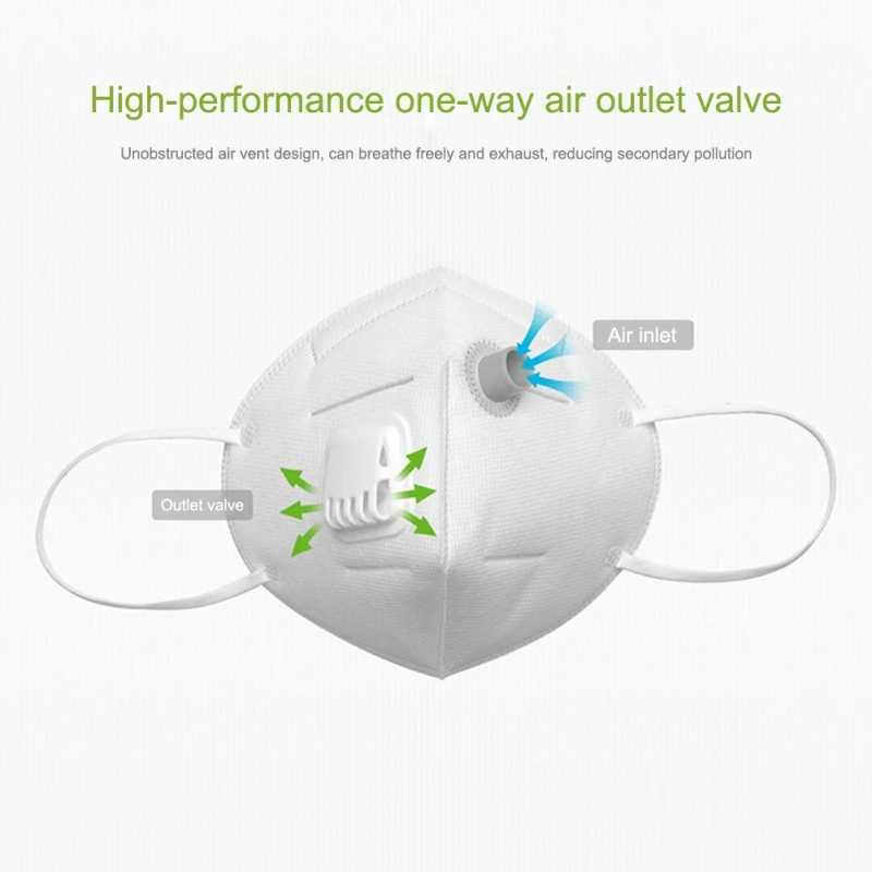 

Portable Breathable Air Purifier HEPA Filtration Anti-Haze Masks Anti Dust Formaldehyde Electric Mask