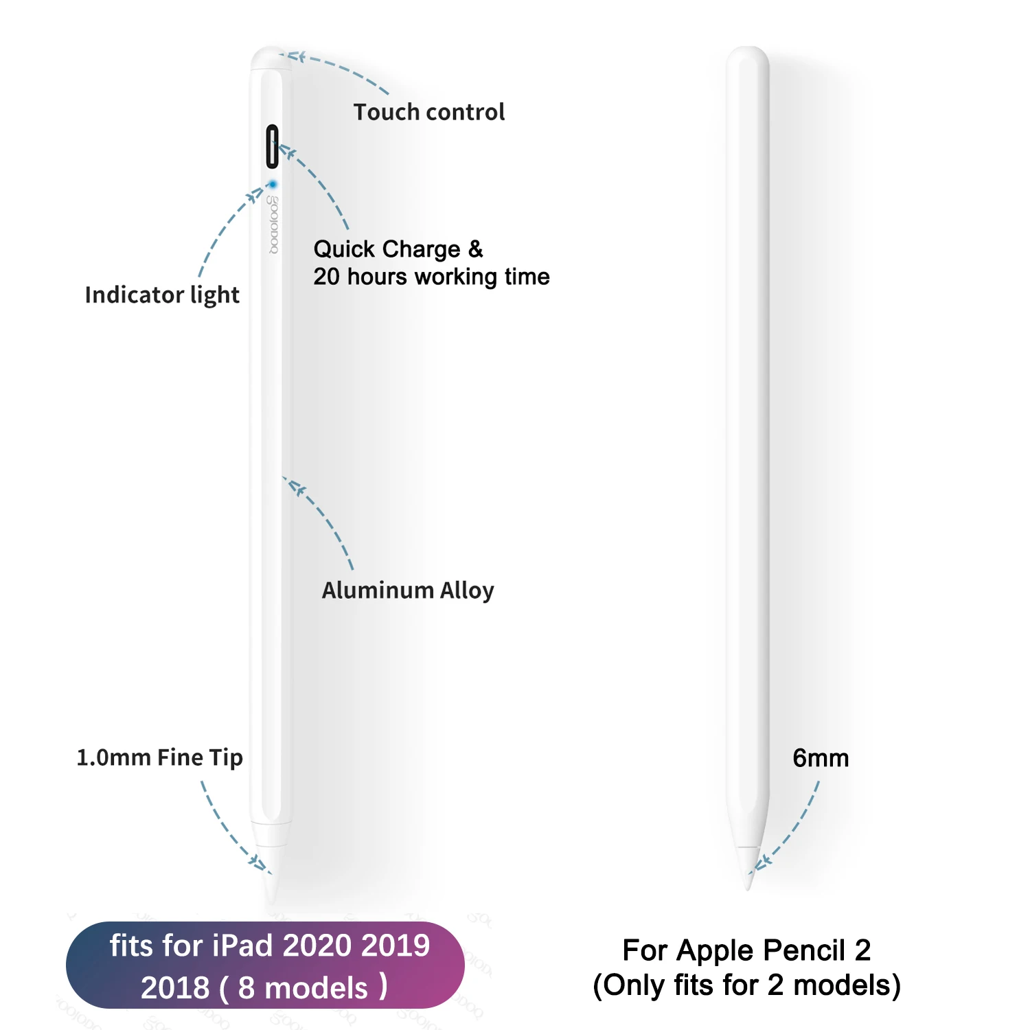 ipad 2018 e 2019 6th 7th gen pro 3rd gen mini 5th