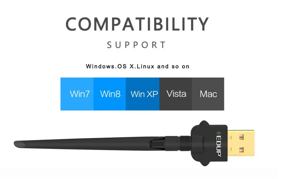 EDUP 1300 Мбит/с USB WiFi адаптер 5 ГГц USB Ethernet WiFi приемник AC WiFi ключ беспроводная сетевая карта 2dBi антенна для Windows/Mac