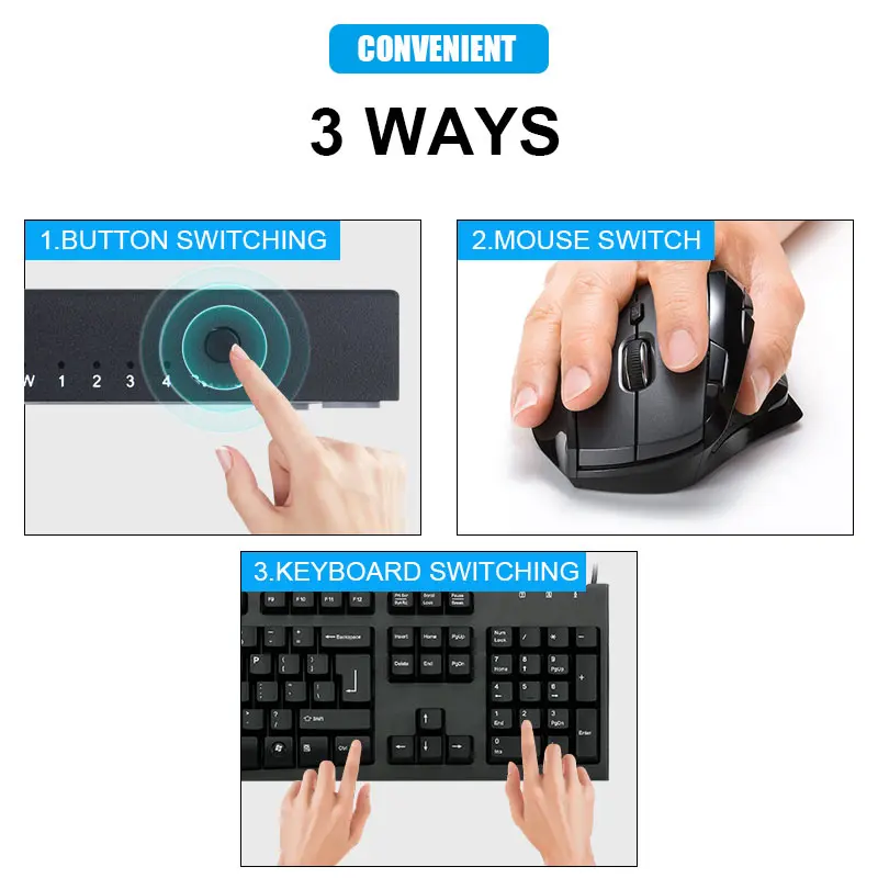 Ultra HD 4K HDMI KVM Switcher 4 Ports Inputs and 1 Port Outputs HDMI2.0 Mouse Keyboard USB Sharer GY88