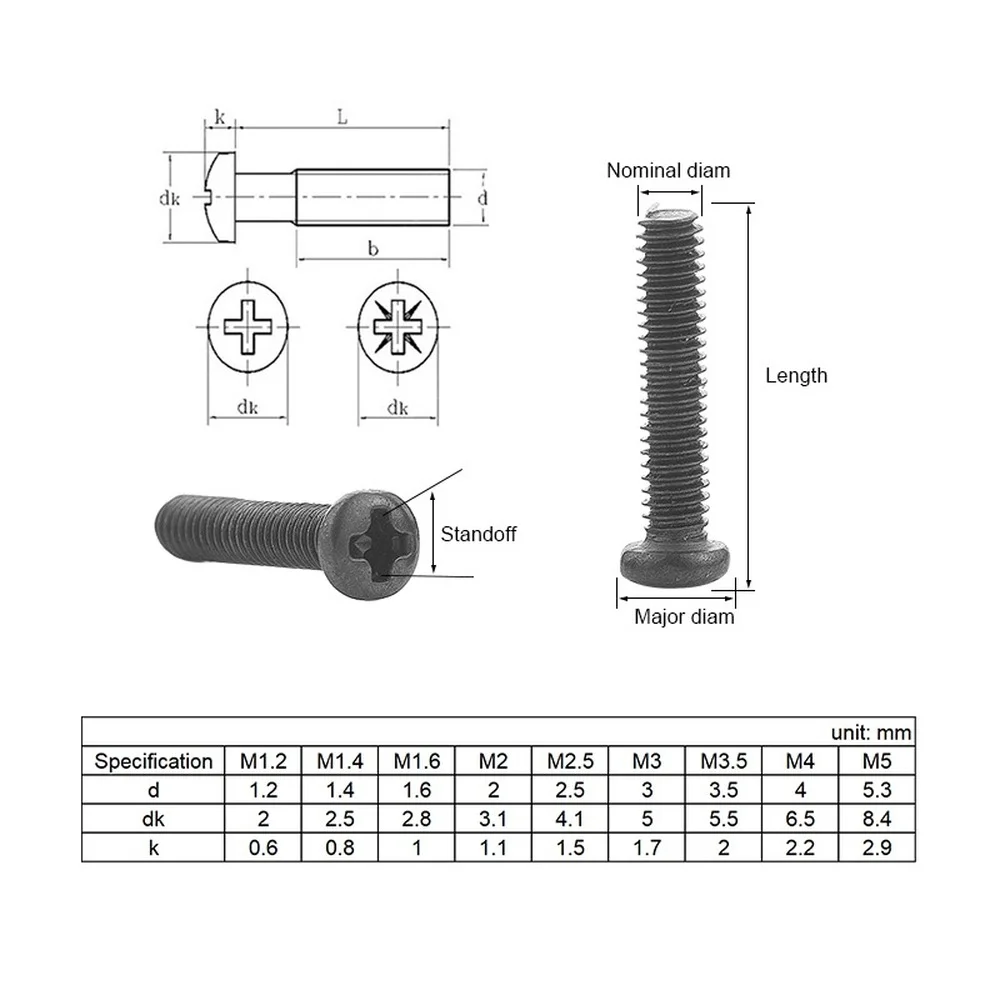 Phillips de aço carbono preto parafuso, 100 peças de um conjunto, m1, m1.2, m1.4, m1.6, m2, m2.5, m3, m4, m6