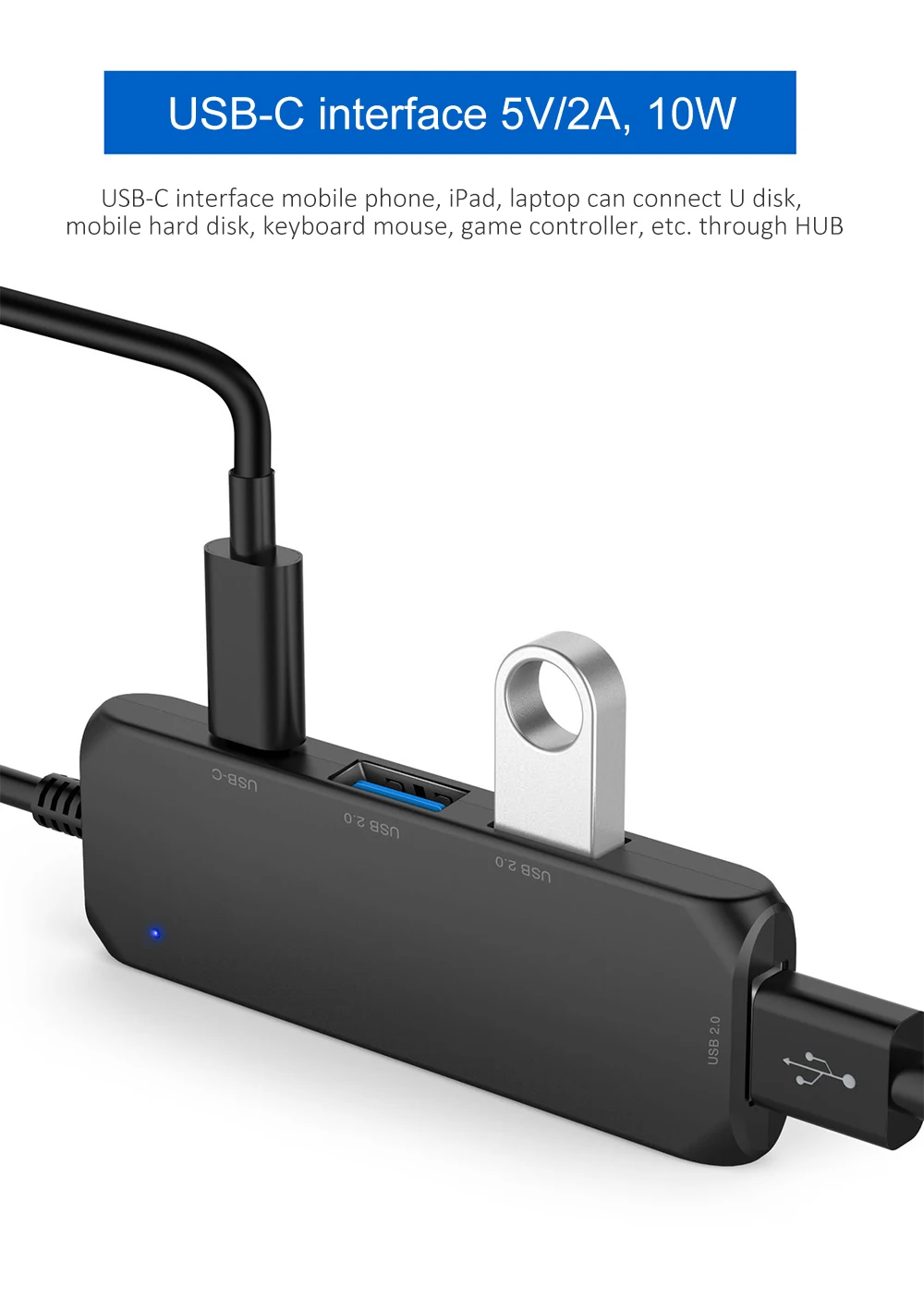 USB Splitter 
